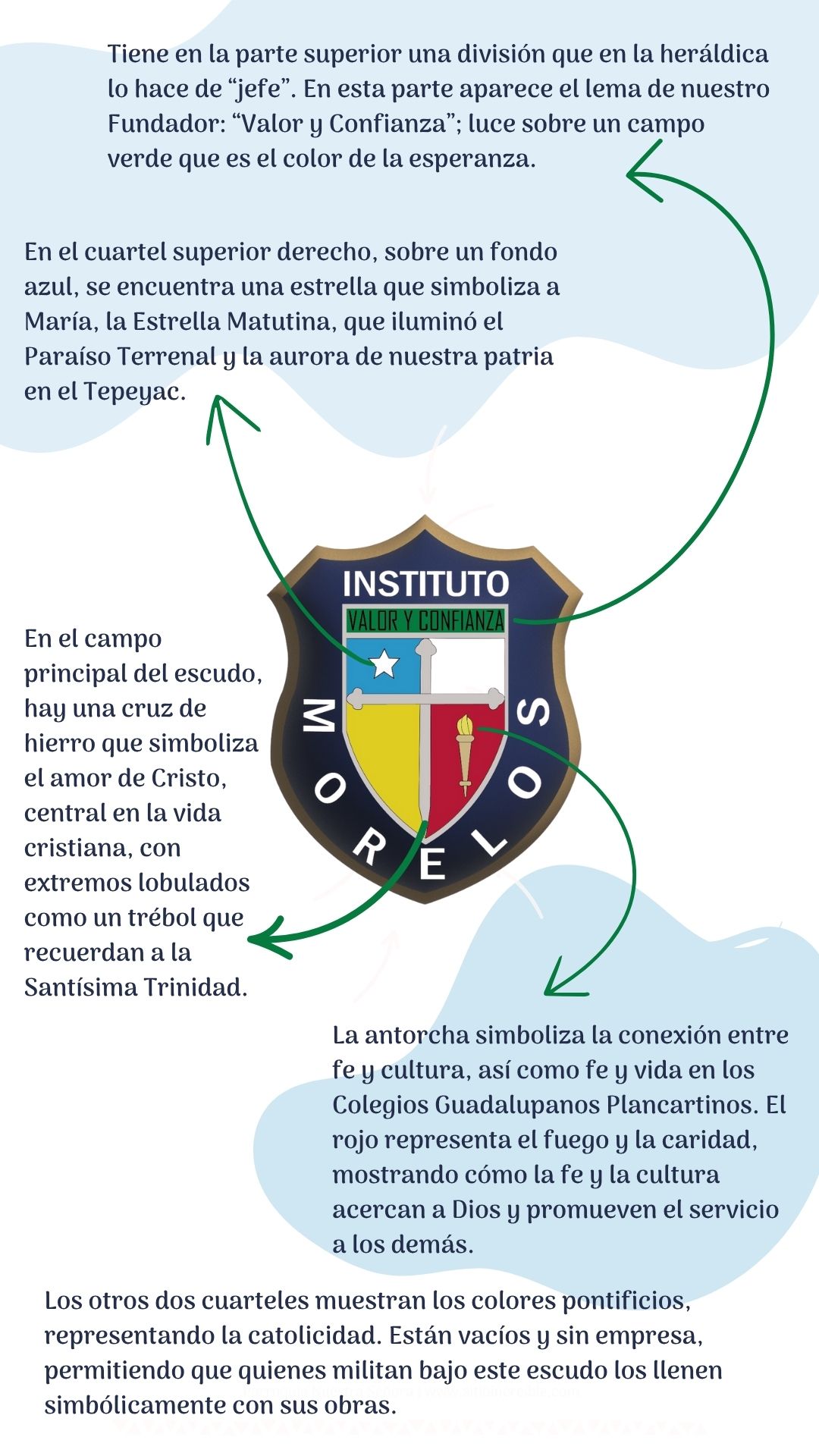 Infografia escudo Infografia escudo